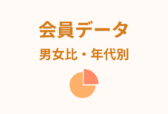 パーソナルランド高田馬場の会員データ｜男女比・年代別